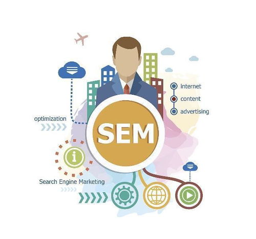 互聯(lián)網(wǎng)營銷策略的幾個(gè)方法，趕緊學(xué)起來吧