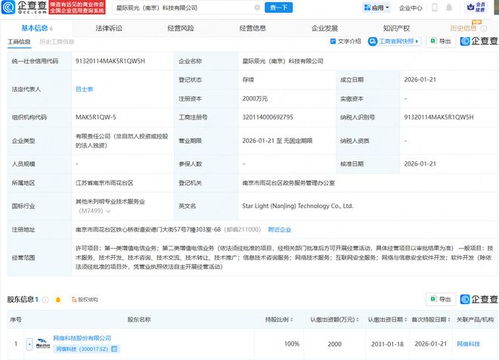 網(wǎng)宿科技南京新公司成立，聚焦網(wǎng)絡(luò)安全軟件開(kāi)發(fā)，注冊(cè)資本2000萬(wàn)